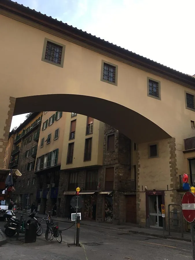 Appartamento De' Bardi Florence Apartment